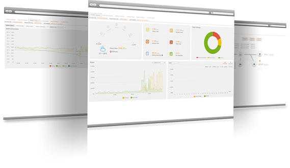 Monitorizarea Inteligentă SolaX Cloud